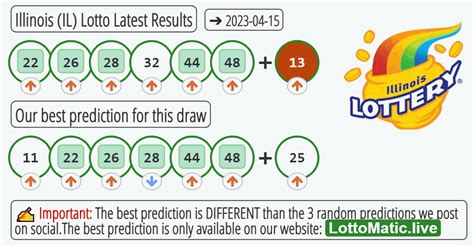 illinoid lottery|illinois lottery my account.